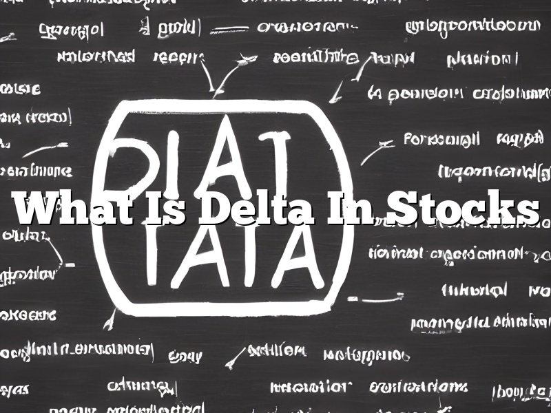 What Is Delta In Stocks