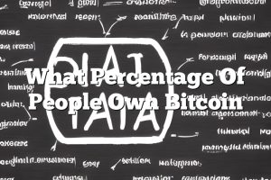 What Percentage Of People Own Bitcoin