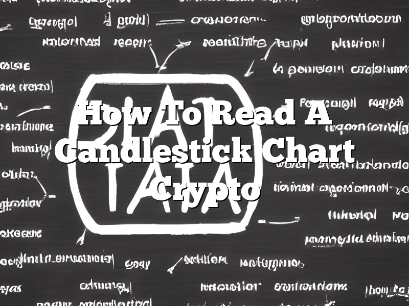 How To Read A Candlestick Chart Crypto