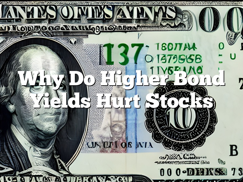 Why Do Higher Bond Yields Hurt Stocks