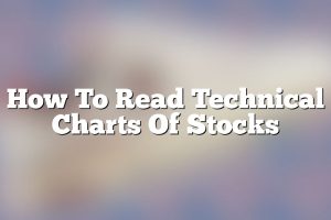 How To Read Technical Charts Of Stocks