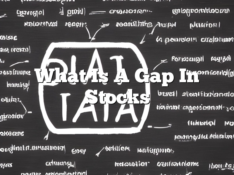 What Is A Gap In Stocks