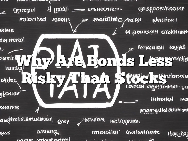 Why Are Bonds Less Risky Than Stocks